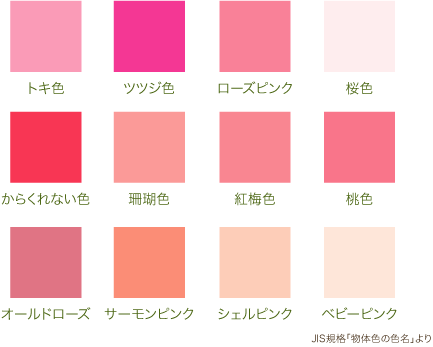 ピンク ピンク ピンク 色の話 Nagoo Design Factory